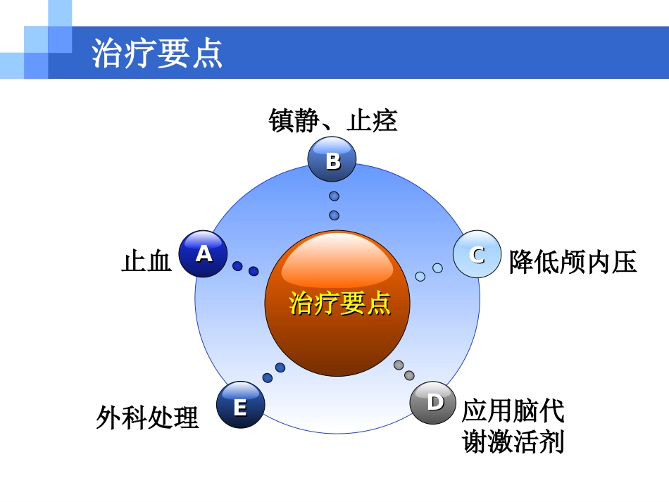 新生儿颅内出血_第14页