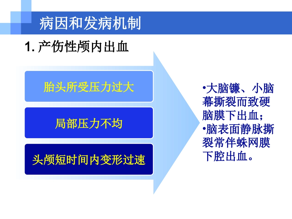 新生儿颅内出血_第4页