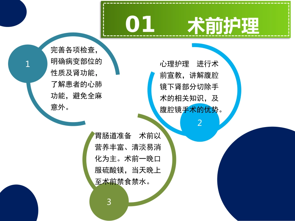 外科护理：腹腔镜下肾部分切除术的护理_第3页