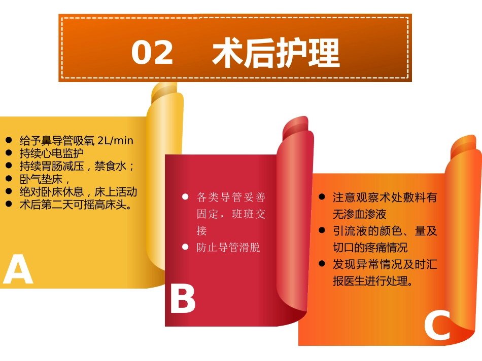 外科护理：腹腔镜下肾部分切除术的护理_第5页