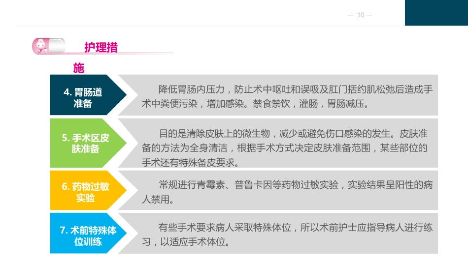 外科围手术期护理_第10页