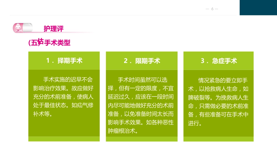 外科围手术期护理_第6页