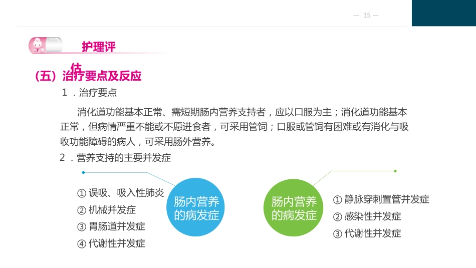 外科病人营养支持代谢的护理_第15页