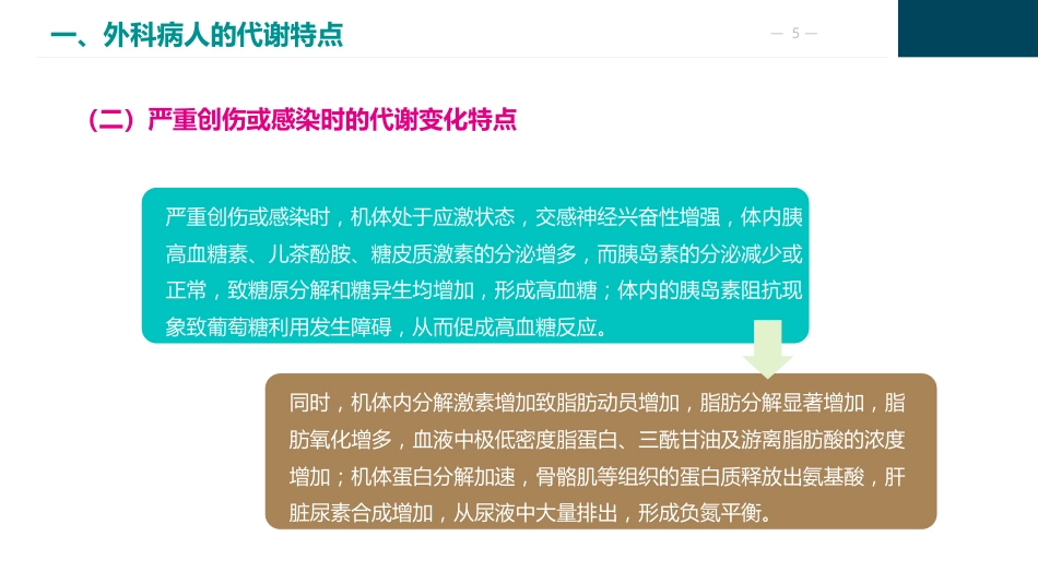 外科病人营养支持代谢的护理_第5页