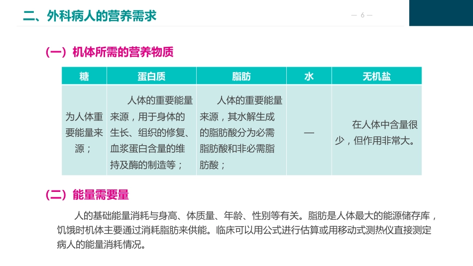 外科病人营养支持代谢的护理_第6页