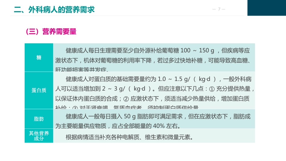 外科病人营养支持代谢的护理_第7页
