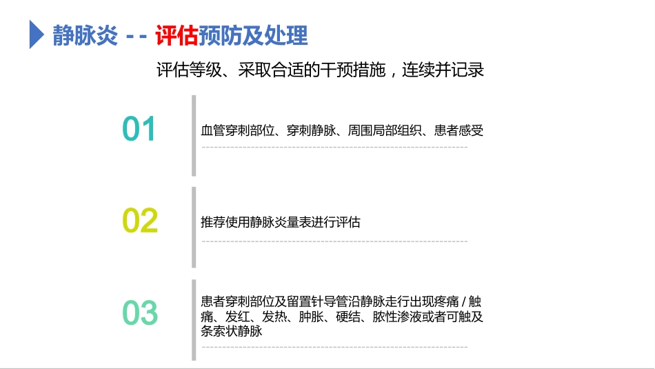 静脉导管常见并发症的预防及处理_第10页