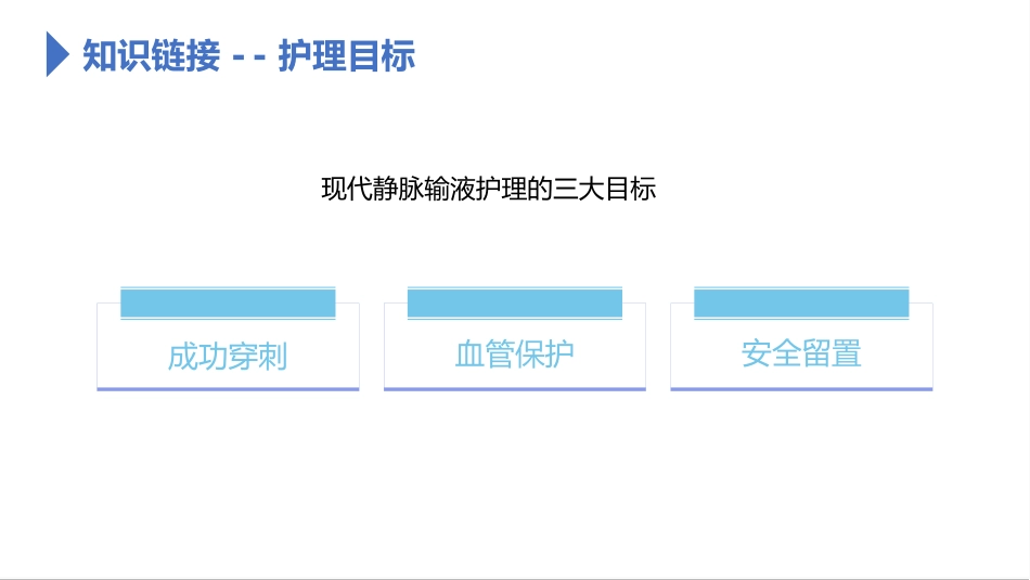 静脉导管常见并发症的预防及处理_第5页