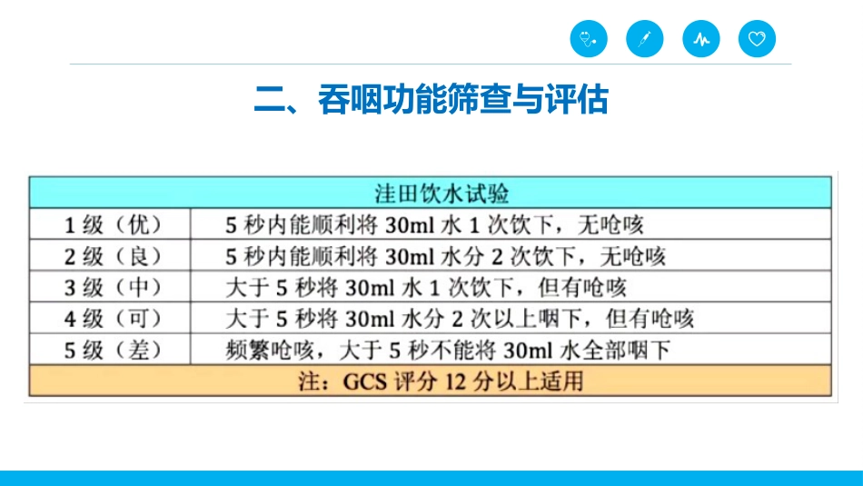 脑卒中后吞咽障碍患者的进食护理_第12页
