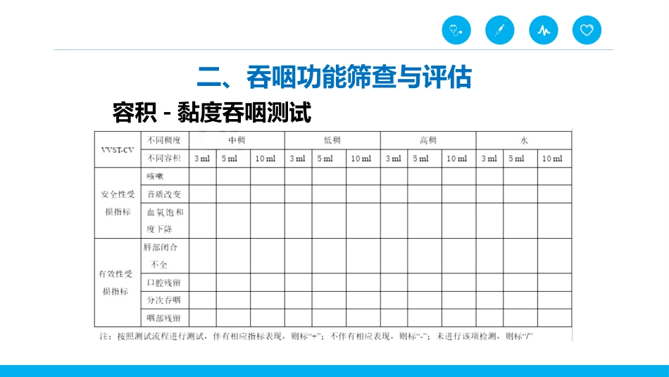 脑卒中后吞咽障碍患者的进食护理_第15页