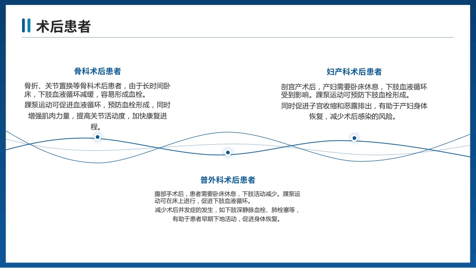 踝泵运动护理宣教PPT课件_第11页