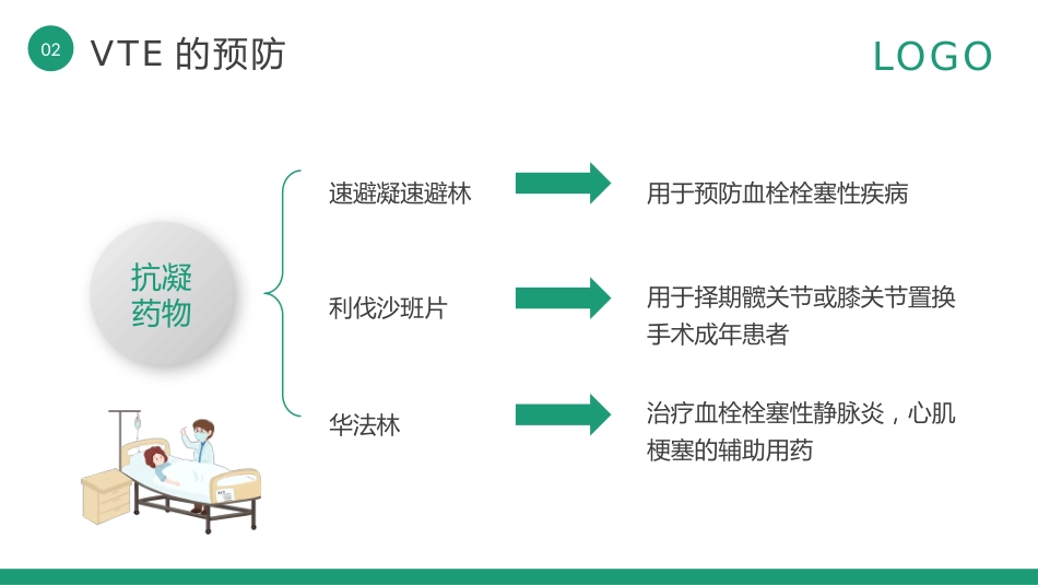 vte的预防及护理查房PPT_第13页