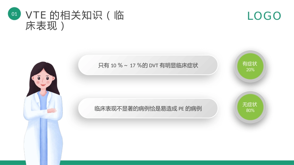 vte的预防及护理查房PPT_第7页