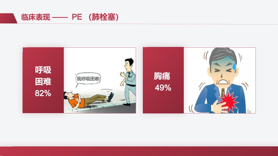VTE的预防及护理措施(静脉血栓栓塞症相关知识)_第11页