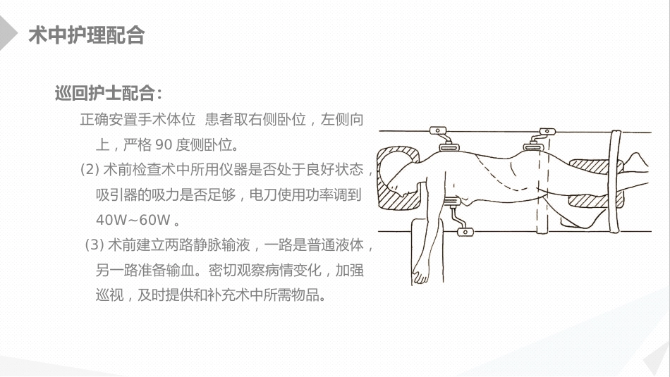 外科护理：经前路腰椎手术的综合护理_第10页