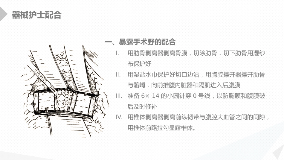 外科护理：经前路腰椎手术的综合护理_第11页