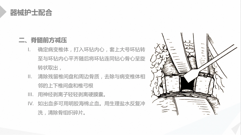 外科护理：经前路腰椎手术的综合护理_第12页