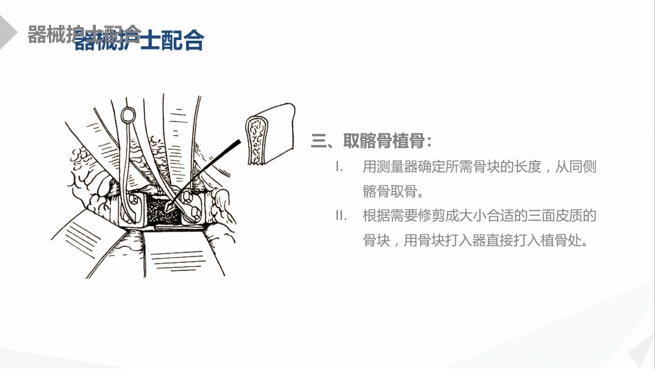 外科护理：经前路腰椎手术的综合护理_第13页