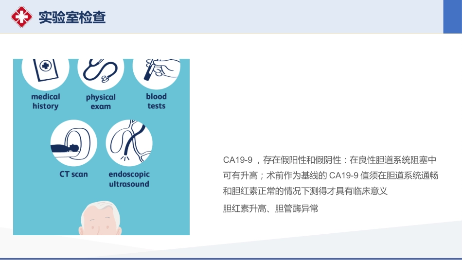 胰十二指肠切除术护理查房_第7页