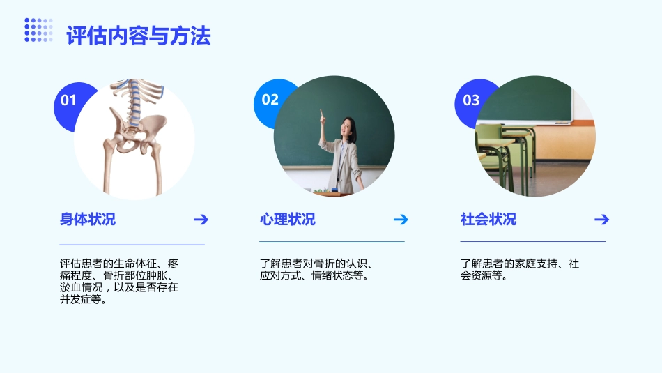 股骨粗隆间骨折护理ppt课件_第8页