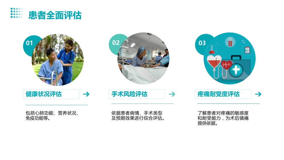 快速康复外科(ERAS)护理PPT课件_第8页