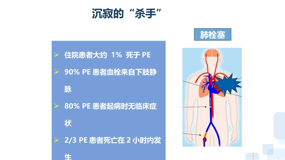 深静脉血栓的预防及护理ppt_第11页