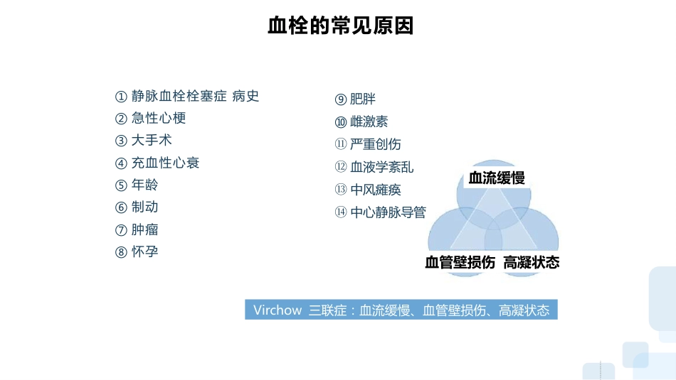 深静脉血栓的预防及护理ppt_第15页