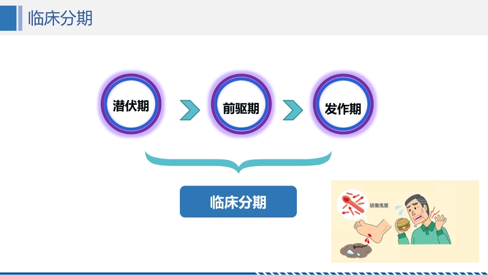 破伤风患者护理查房_第8页