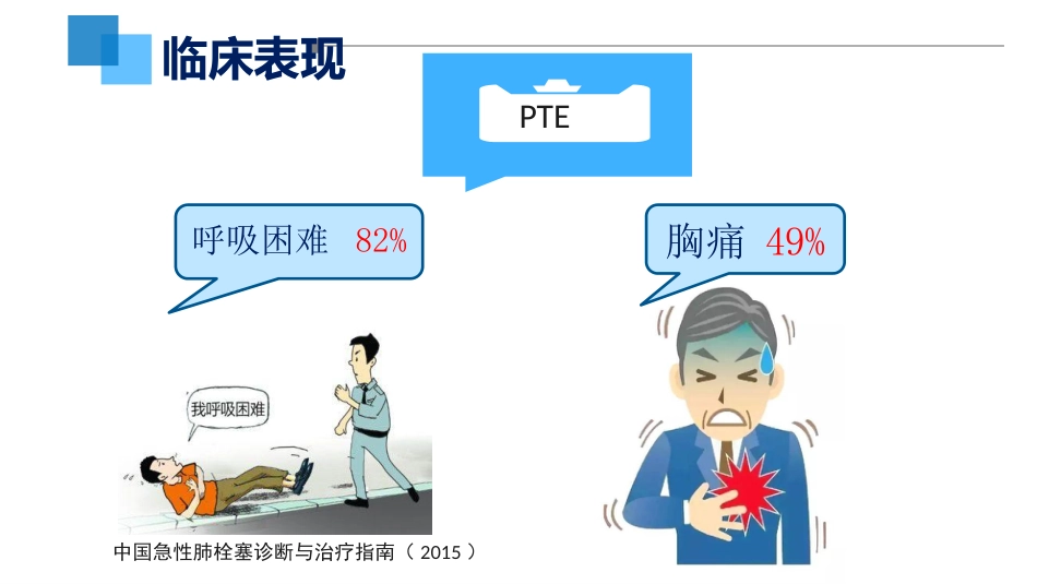 VTE的预防和护理ppt课件_第11页