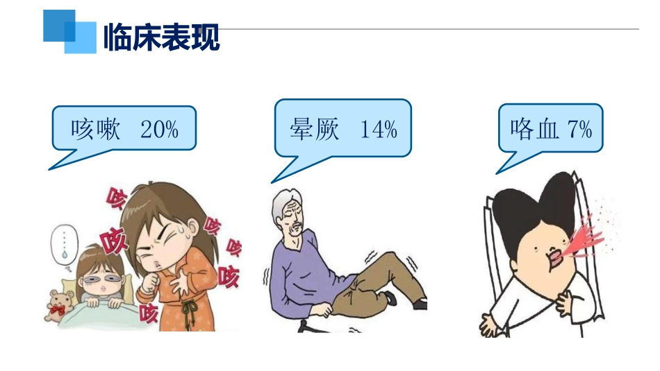 VTE的预防和护理ppt课件_第12页