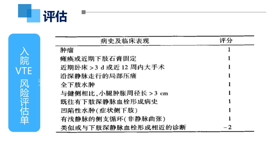 VTE的预防和护理ppt课件_第15页