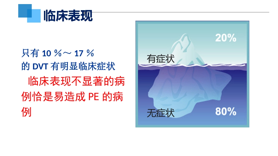 VTE的预防和护理ppt课件_第8页