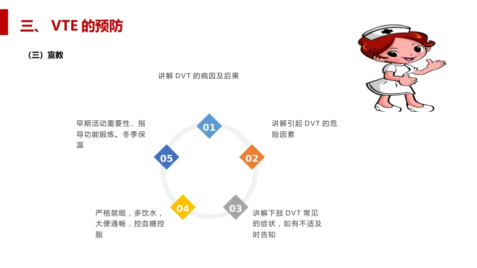 深静脉血栓形成及肺栓塞的预防和护理_第10页