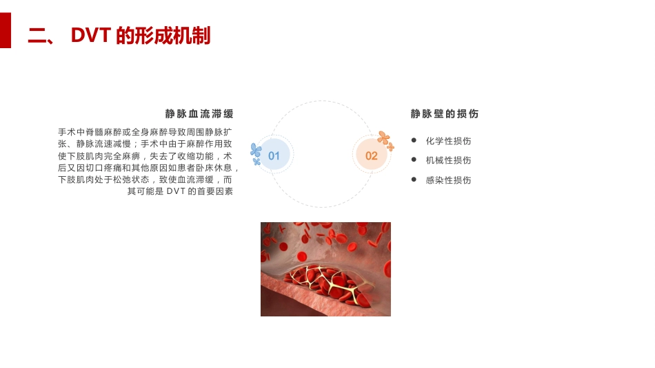 深静脉血栓形成及肺栓塞的预防和护理_第4页