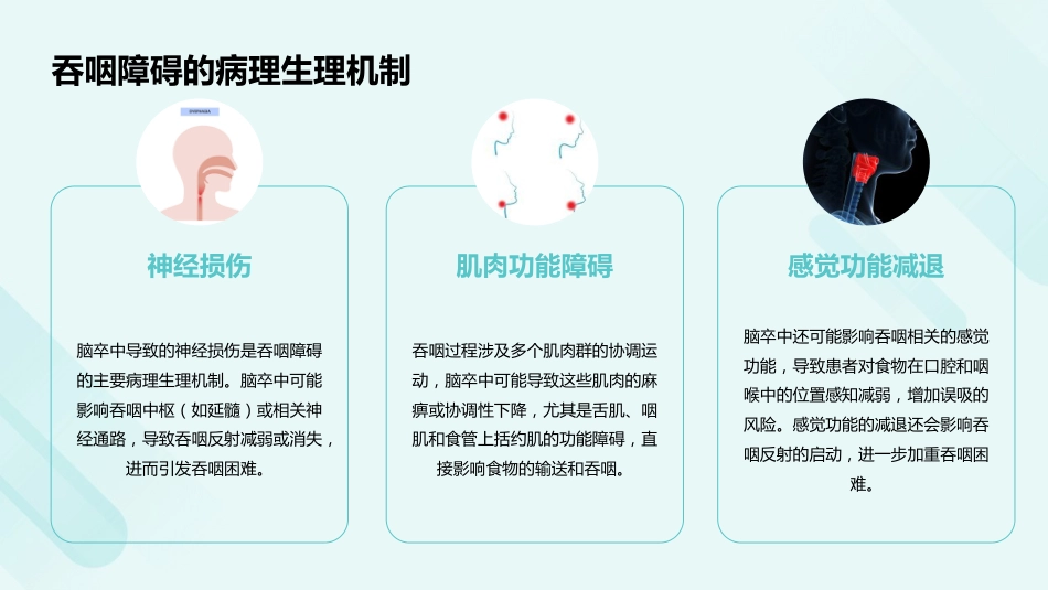 脑卒中后吞咽障碍患者进食护理PPT课件_第5页