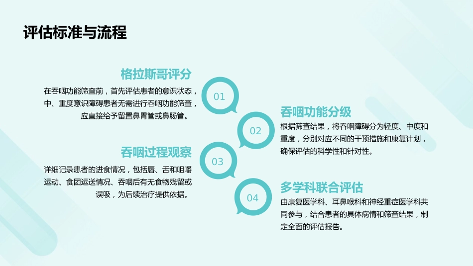 脑卒中后吞咽障碍患者进食护理PPT课件_第9页