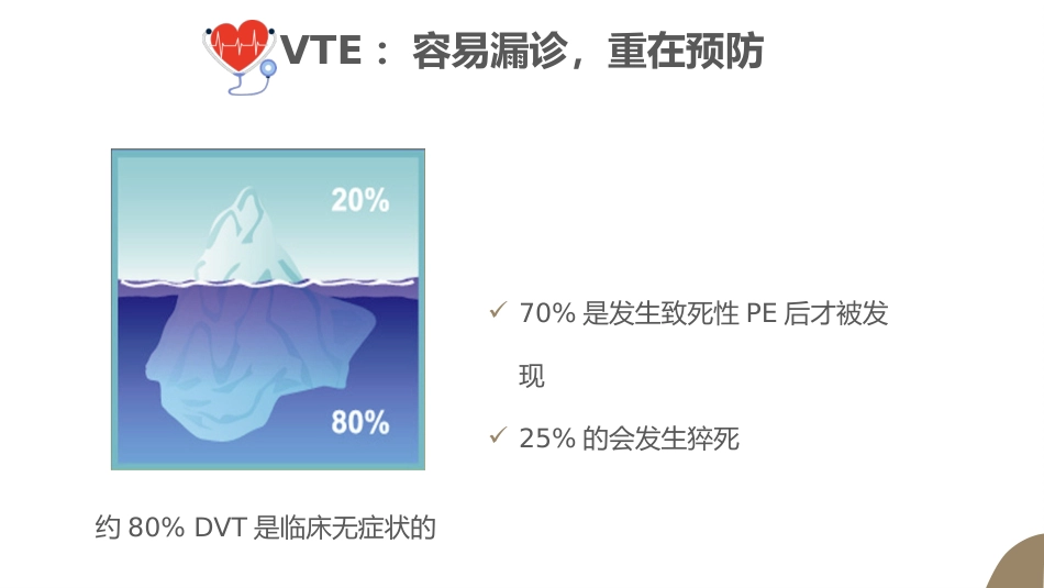 VTE的预防及护理课件ppt_第10页