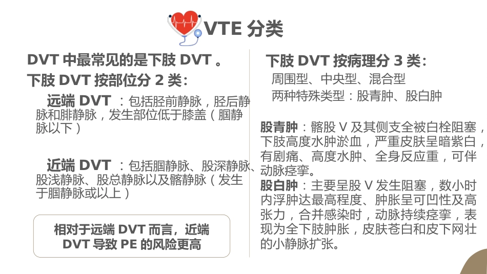 VTE的预防及护理课件ppt_第4页