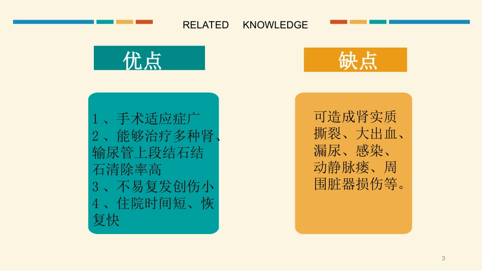 经皮肾镜碎石取石术护理配合PPT课件_第3页