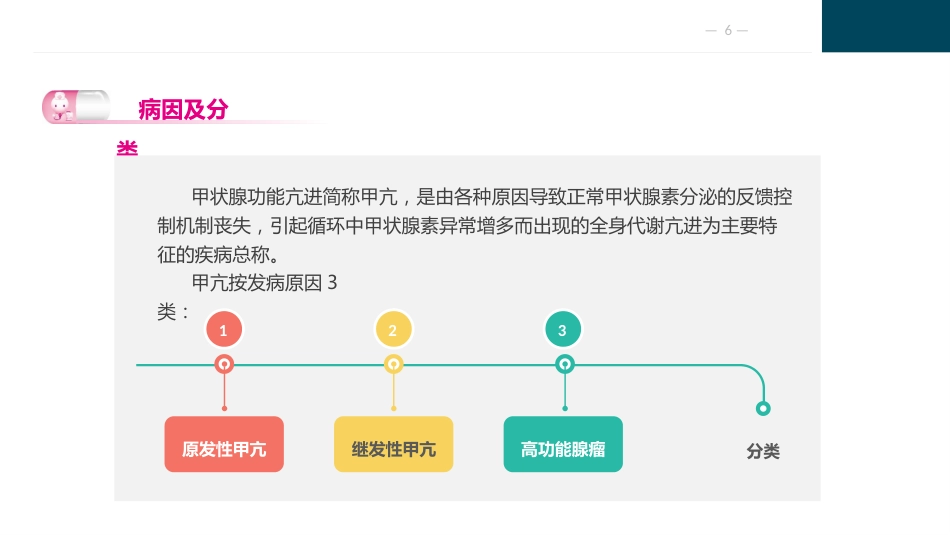 颈部疾病病人的护理_第6页