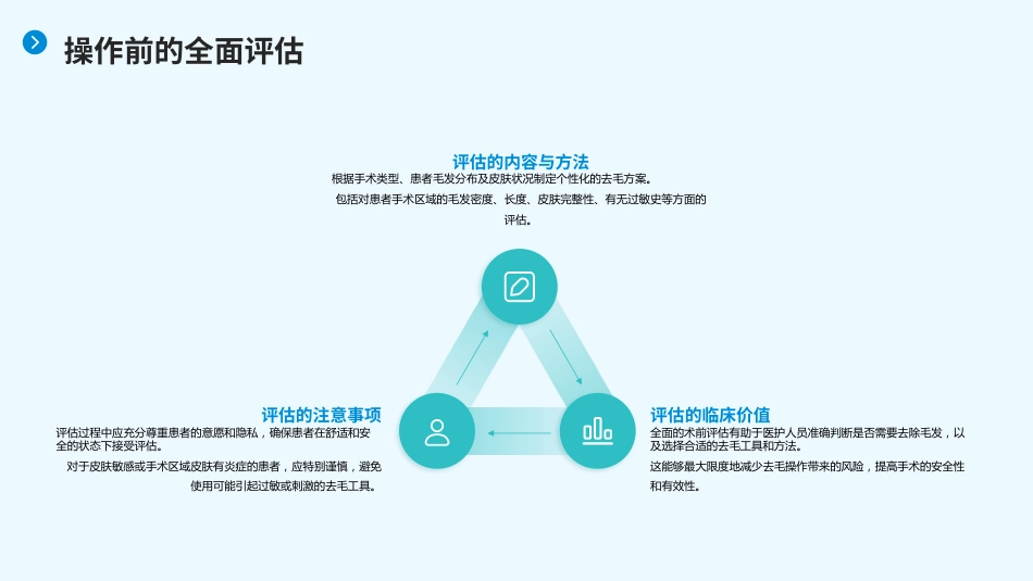 术前去除毛发原则中国专家共识(2025)解读PPT课件_第11页