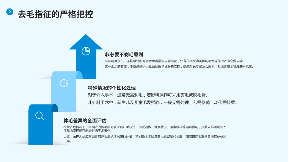 术前去除毛发原则中国专家共识(2025)解读PPT课件_第6页