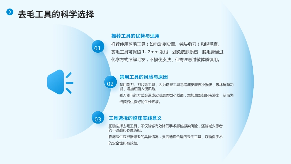 术前去除毛发原则中国专家共识(2025)解读PPT课件_第7页