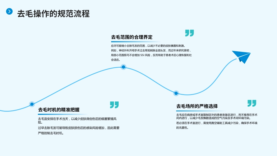 术前去除毛发原则中国专家共识(2025)解读PPT课件_第8页