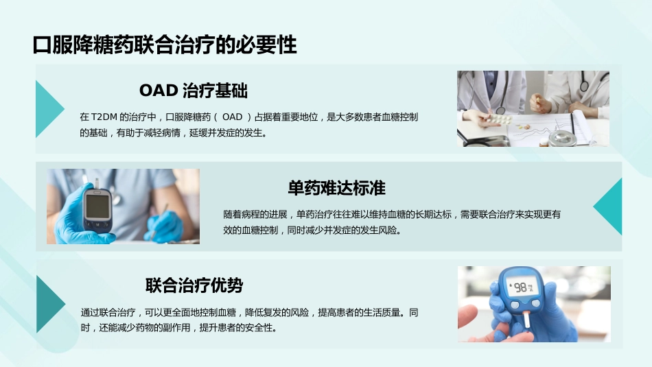 成人2型糖尿病口服降糖药联合治疗专家共识（2025版）解读PPT课件_第6页