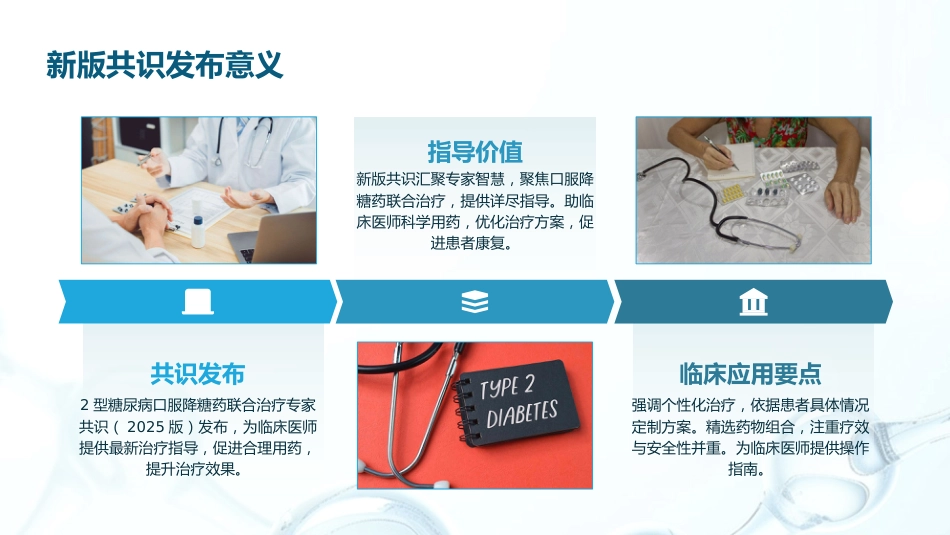 成人2型糖尿病口服降糖药联合治疗专家共识解读PPT课件_第7页