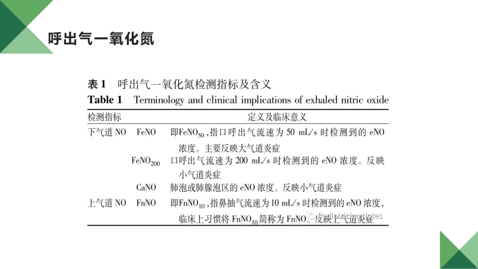 儿童呼出气一氧化氮检测及临床应用专家共识_第7页