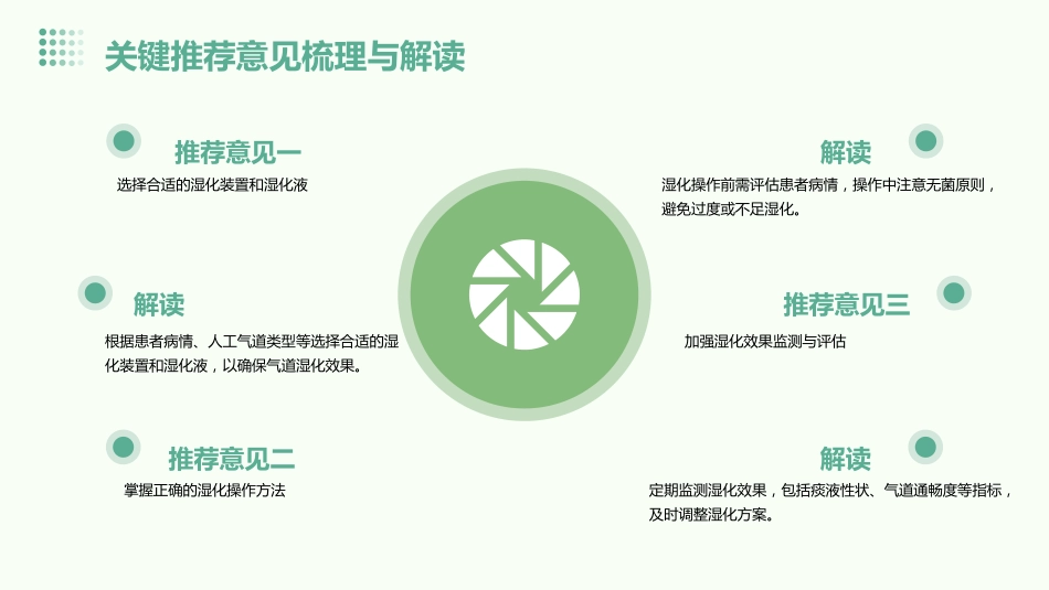 成人重症患者人工气道湿化护理专家共识解析与临床应用PPT课件_第15页