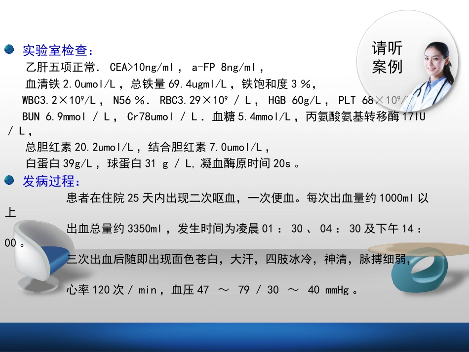 -从护理角度谈急性上消化道出血诊治流程专家共识意见落实_第11页
