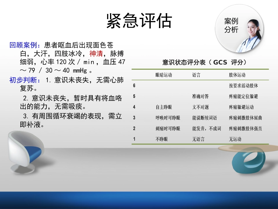 -从护理角度谈急性上消化道出血诊治流程专家共识意见落实_第14页